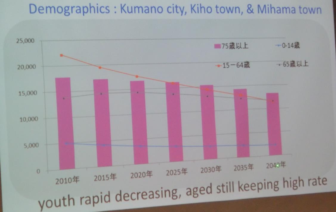 紀南病院資料1.jpg