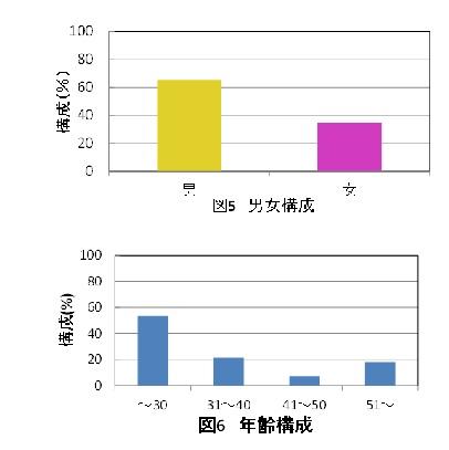 図2.jpg