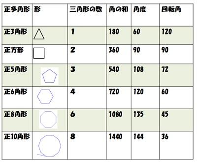 minowa1.jpg