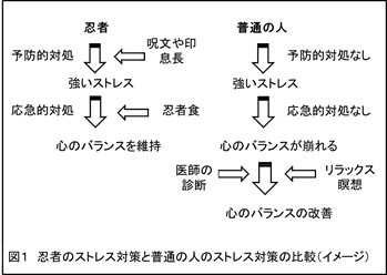 忍者食02.png