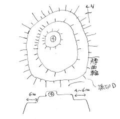 東の城跡縄張り1.jpg