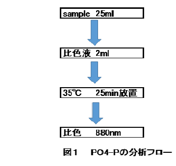 sakuraoka0301.png